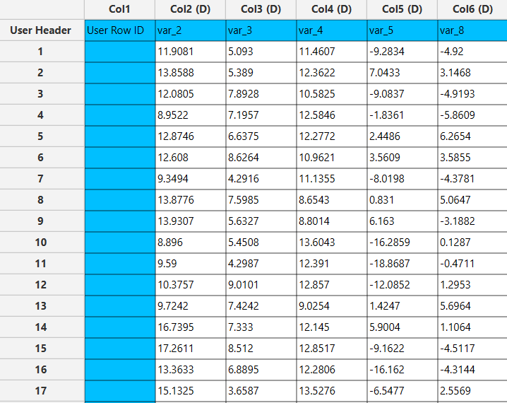 PSO output